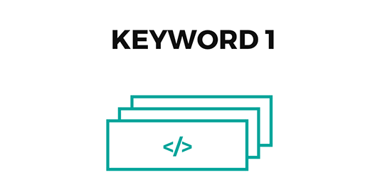 Why Your SEO Must Include Google’s Keyword Order of Importance