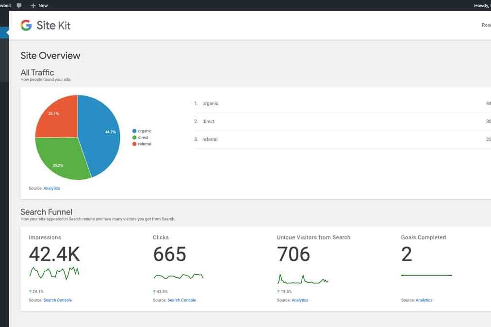 Site Kit by Google: My Analytics Integration Solution